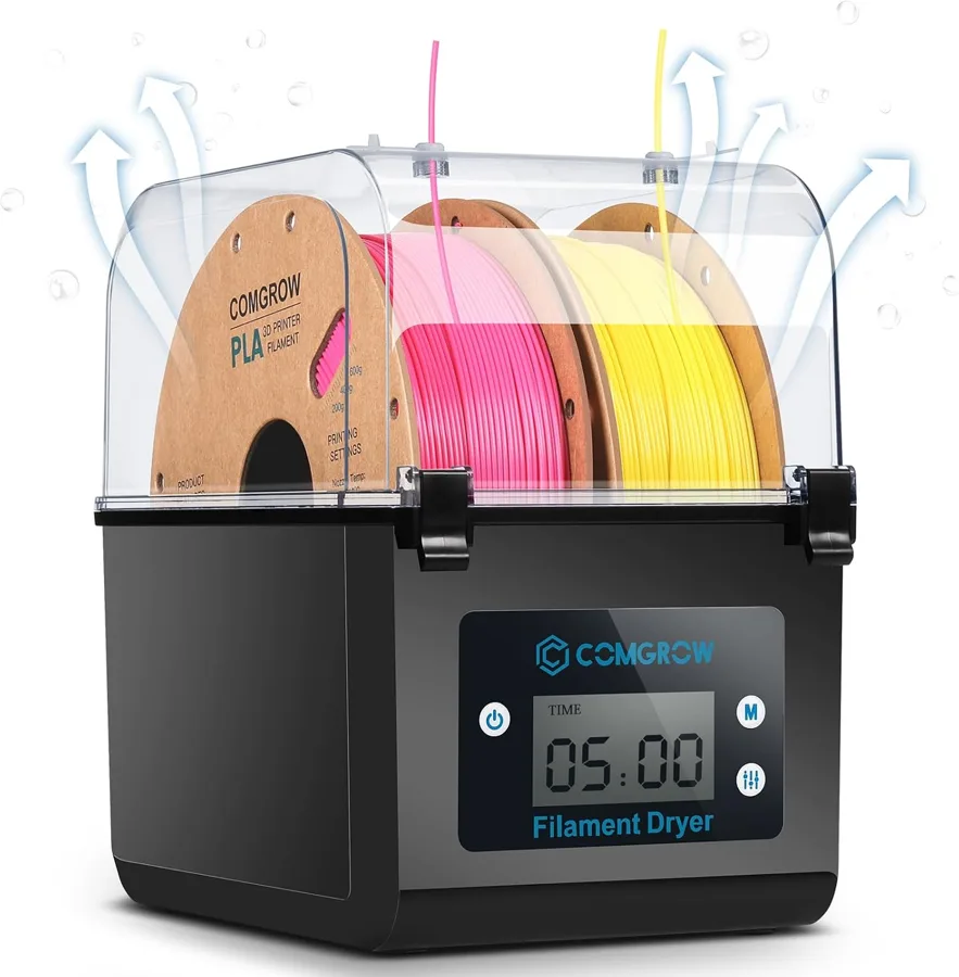 Comgrow — clear body shows two spools at a glance